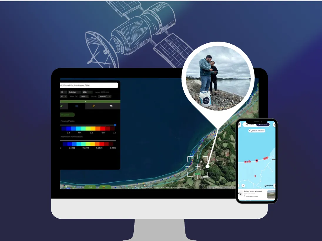 Pillar 3: Eyesea Insights